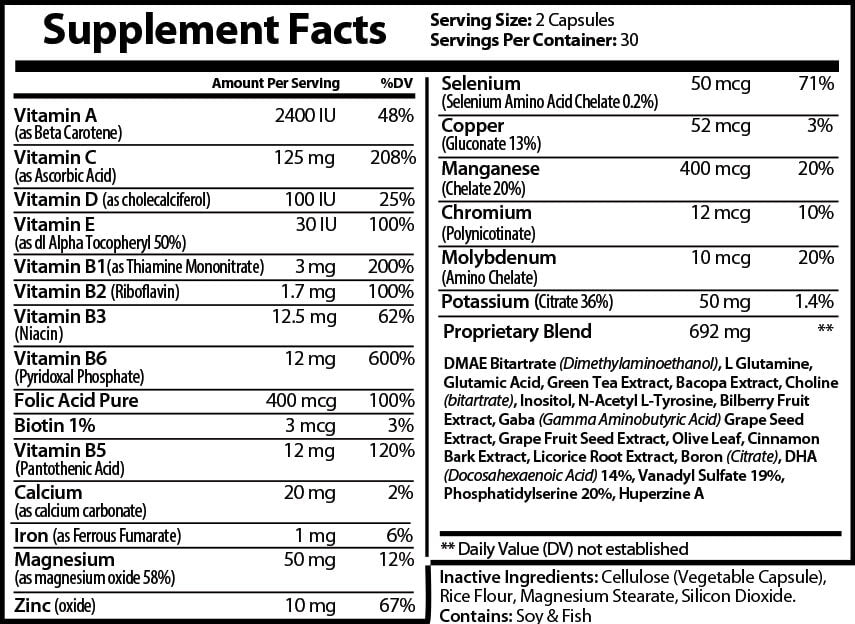 Neuro Plus Brain and Focus-1 Pack (60 Count)
