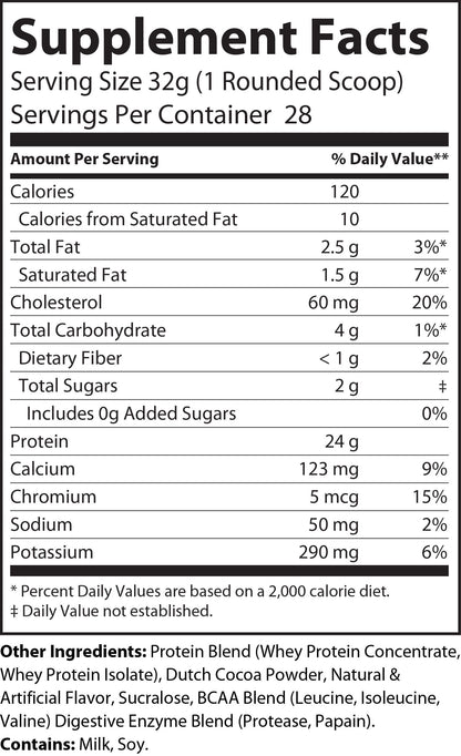 FitNOW Club Armor Premium Whey Protein Powder Blend - 2 lbs (Chocolate Flavor)