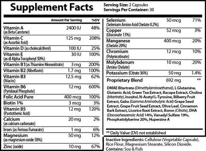 Neuro Plus Brain and Focus-1 Pack (60 Count)